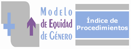 Índice de Procedimientos