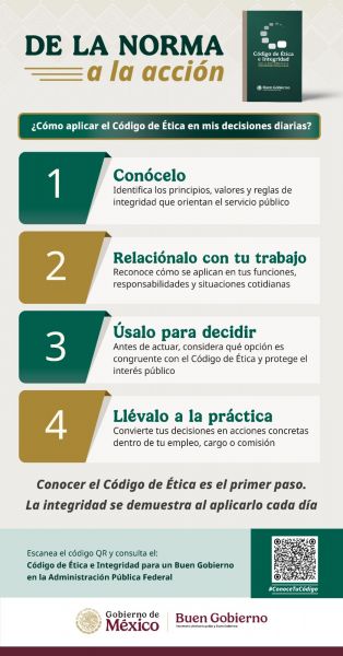 ¿CÓMO APLICAR EL CÓDIGO DE ÉTICA EN MIS DECISIONES DIARIAS?