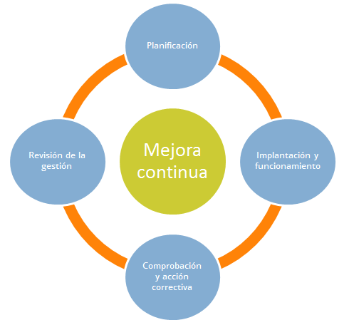 Imagen de noticia